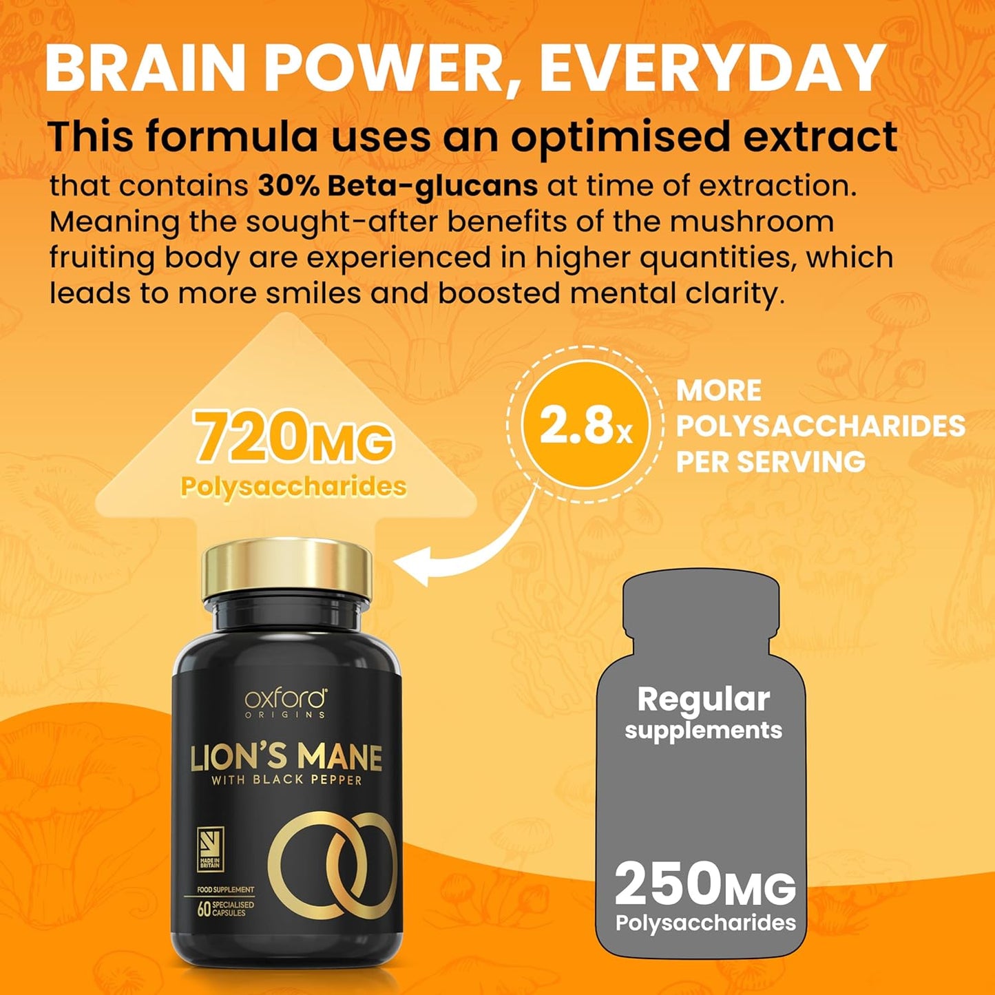 Advanced Lions Mane Mushroom 2400Mg - 60 High Strength Vegan Capsules - Lions Ma