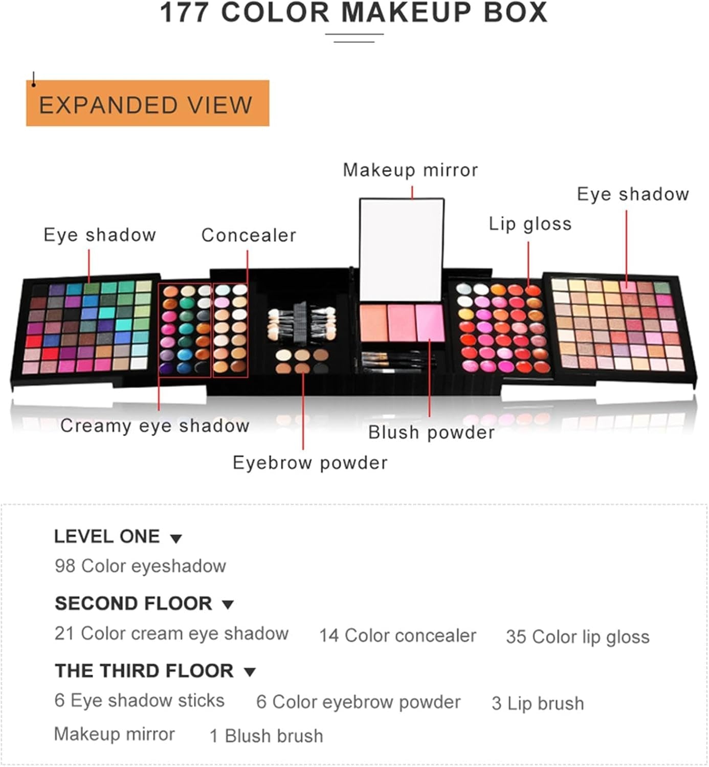 Women Makeup Set, Complete Makeup Collection, Cosmetic Set for Women, Makeup Kit, Portable Makeup Set, Travel Makeup Kit, Makeup for Beginners, Set for Makeup Lovers,